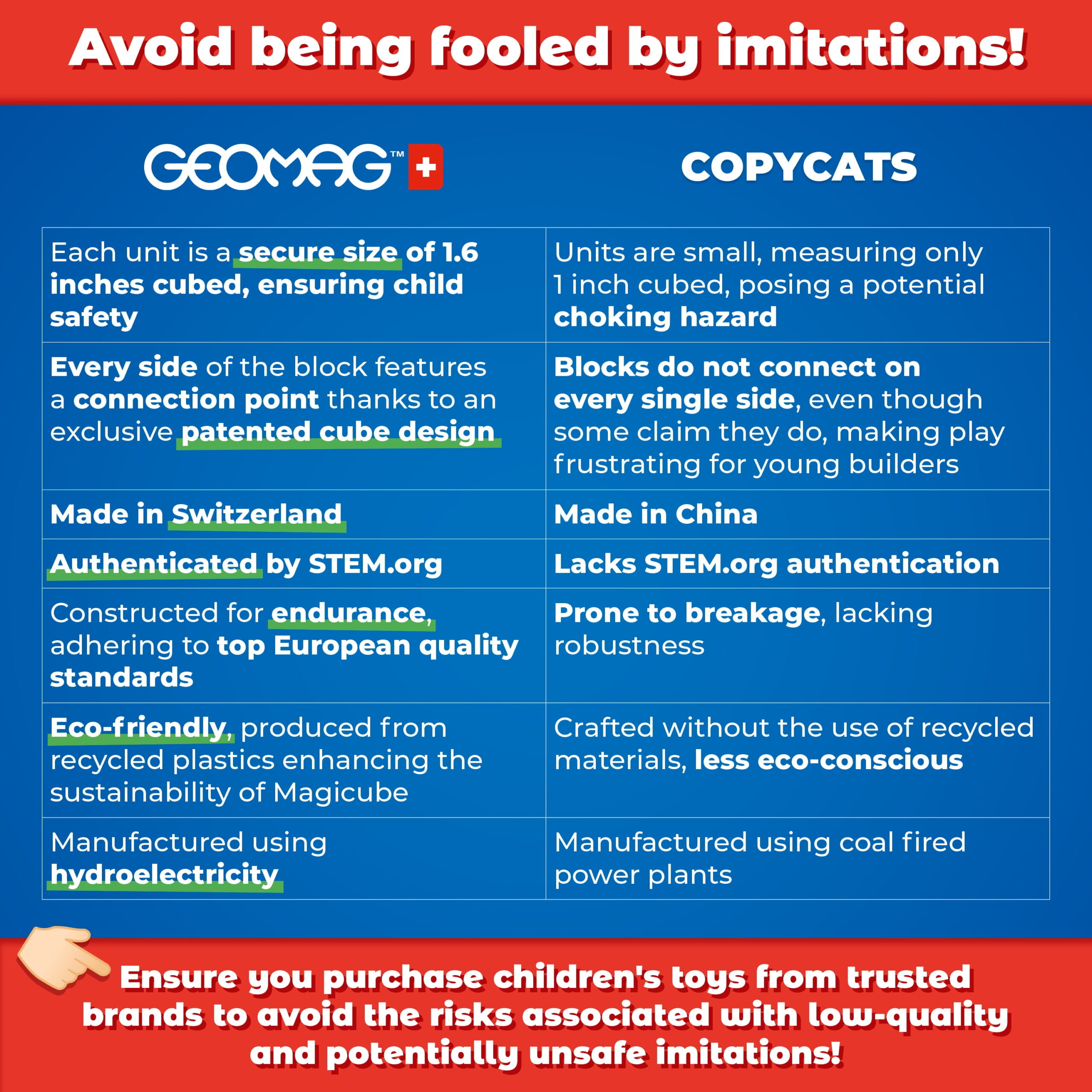 GEOMAG Magicube Shapes Recycled Magnetic Toy Set - 32 Pieces - Image 3