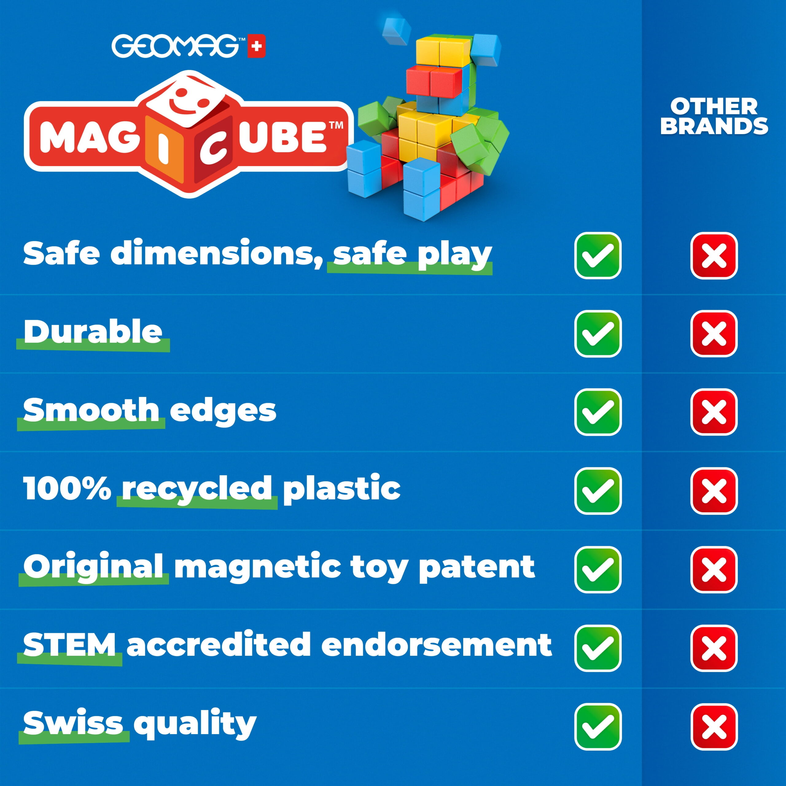 GEOMAG Magicube Shapes Recycled Magnetic Toy Set - 32 Pieces - Image 5