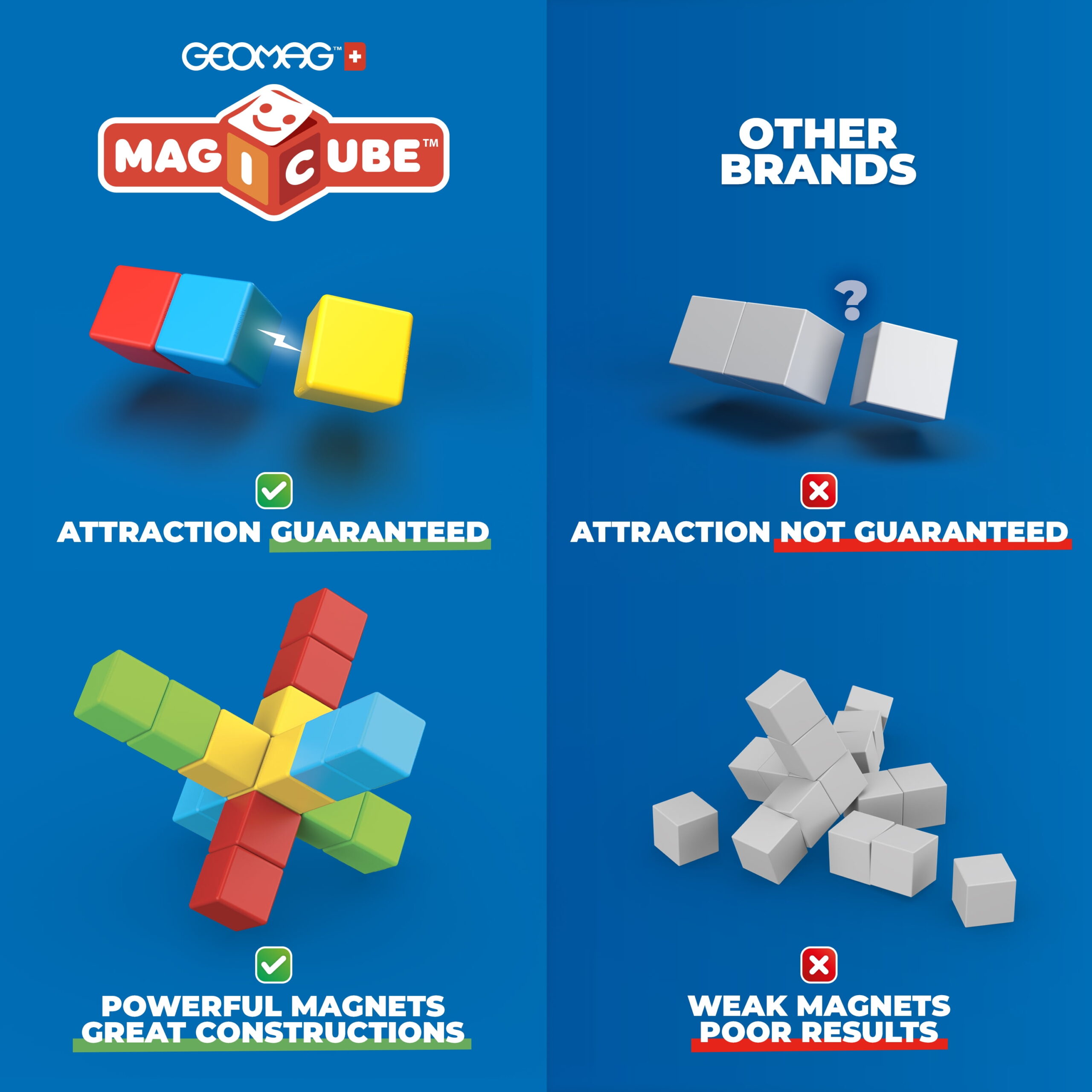 GEOMAG Magicube Shapes Recycled Magnetic Toy Set - 32 Pieces - Image 9